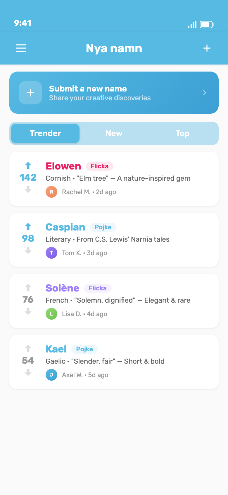 Von der Community eingereichte Babynamen mit Abstimmungen und Diskussionen